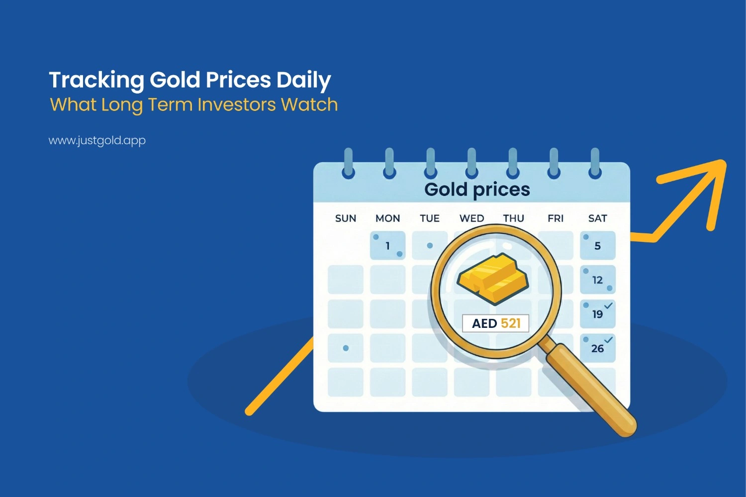 Tracking Gold Prices Daily: What Long Term Investors Watch